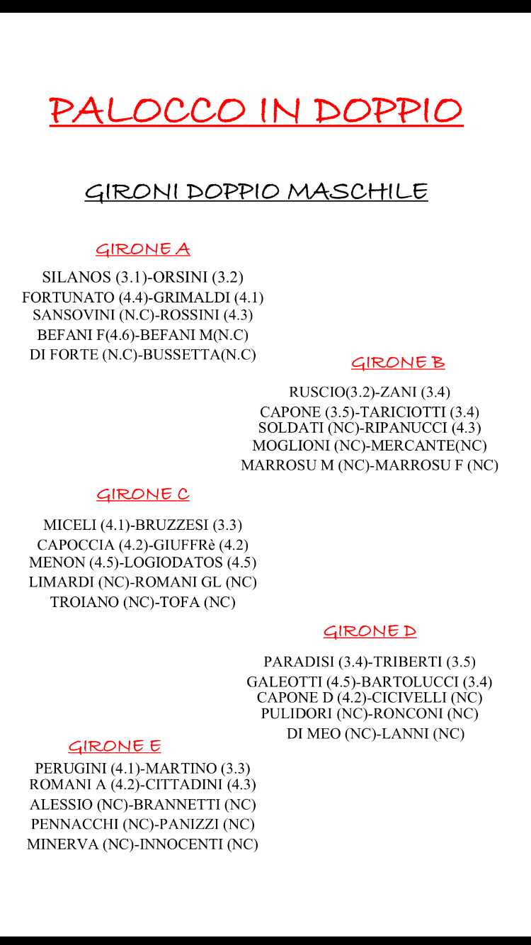 lo staff conttatterà i giocatori per l´organizzazione dei match